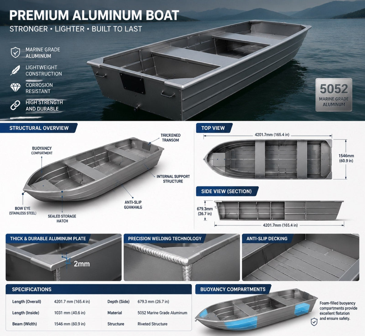 5052 marine-grade aluminum specification sheet for Black Series Marine boats